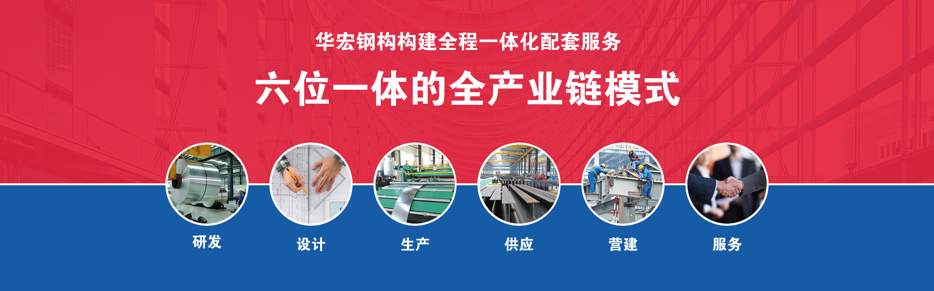 成都網站建設加seo優化服務